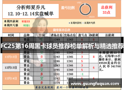 FC25第16周黑卡球员推荐榜单解析与精选推荐